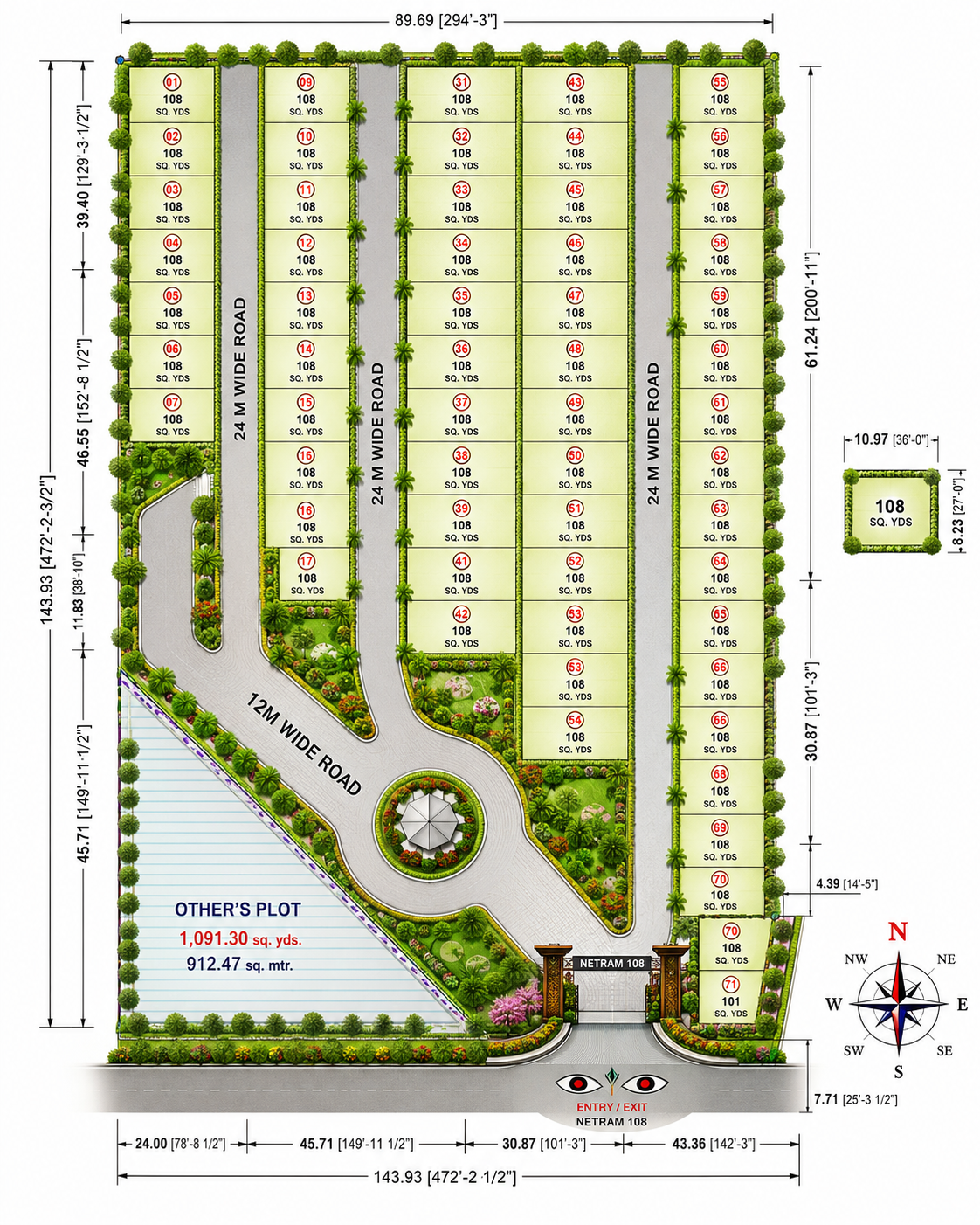 Netram Master Plan Map